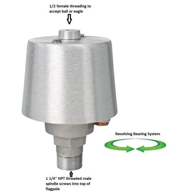 Flagpole Trucks/Pulleys | American Flagpole & Flag Co.