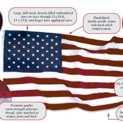 Americna Flag Construction Details