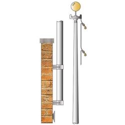 Vertical Wall Mount Flagpole